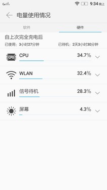 手機與卡片機結(jié)合體 聯(lián)想VIBE Shot評測 