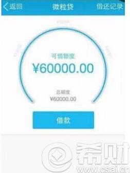 QQ微粒貸可用額度授信額度怎么查詢