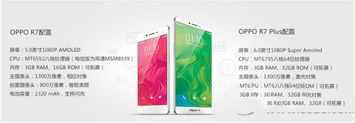 oppo r7怎么樣 oppo r7上手體驗評測視頻5