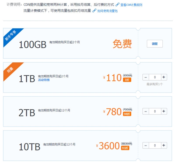 UPYUN宣布CDN史上最大幅度降價！0.29元/GB