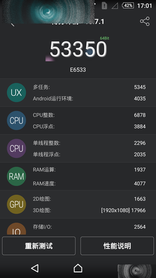 OneSony完成体 索尼Xperia Z3+ Dual评测
