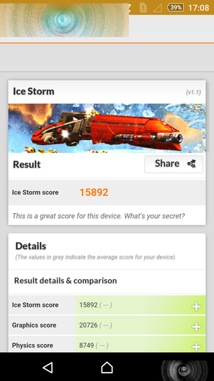 OneSony完成体 索尼Xperia Z3+ Dual评测