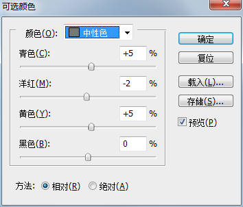 PS結(jié)合SAI將美女照片打造完美轉(zhuǎn)手繪照片