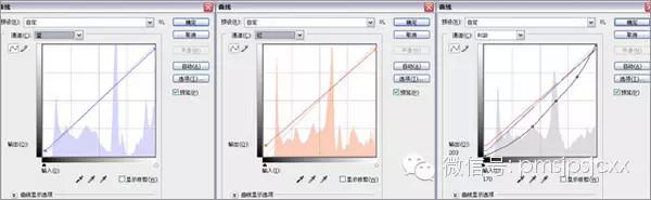 PS商業(yè)廣告雜志精修片教程
