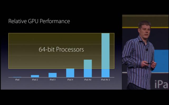 iPhone5等悲?。篿OS9可只為64位開(kāi)發(fā)APP