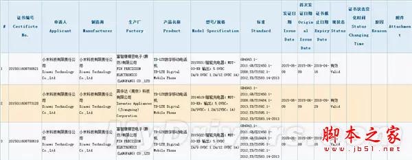小米5或提前至9月發(fā)布 支持指紋識(shí)別、全網(wǎng)通和快充
