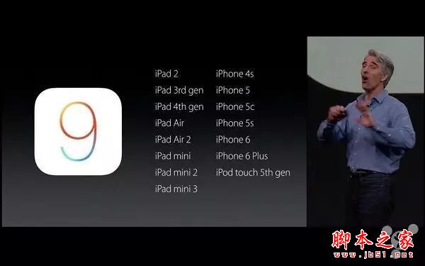 IOS9系統(tǒng)設(shè)計能針對iPhone4S運行速度完善