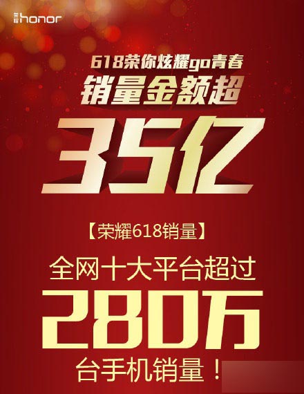 榮耀/魅族/小米618期間數(shù)據(jù)公布 