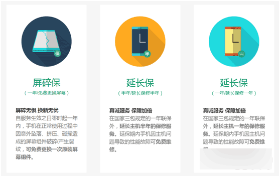 OPPO十周年售后新服务