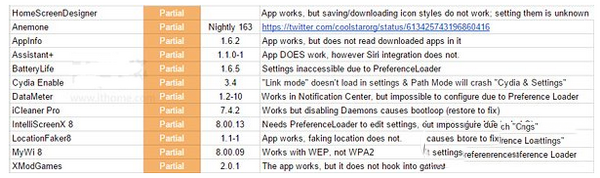 ios8.3越獄插件大全 ios8.3完美越獄后必備cydia插件匯總2