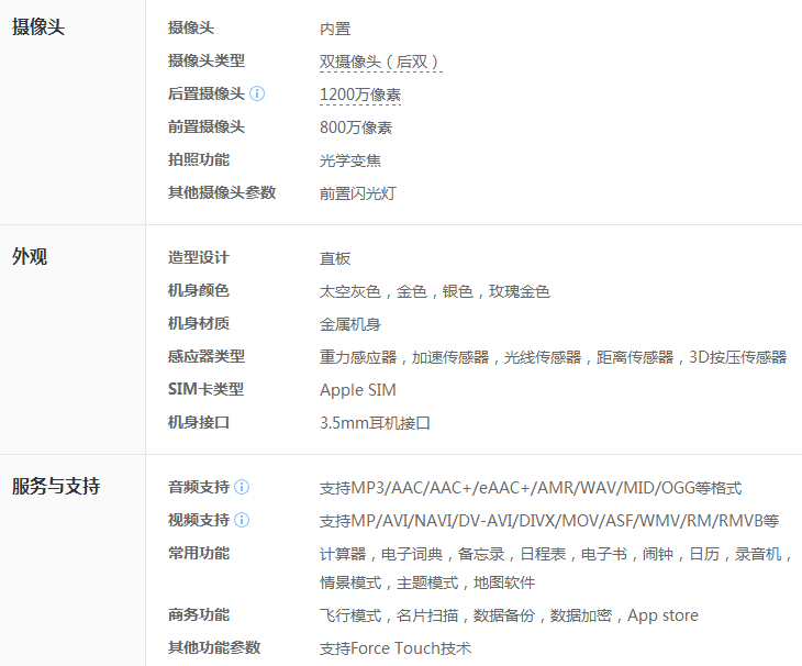 iphone6s怎么样 iphone6s配置参数介绍_苹果手机_手机学院_脚本之家