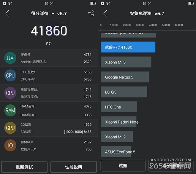 OPPO R7评测