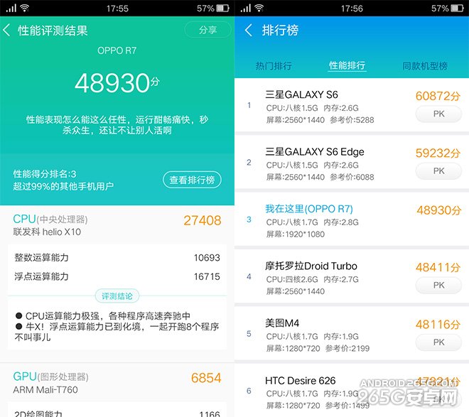 OPPO R7评测