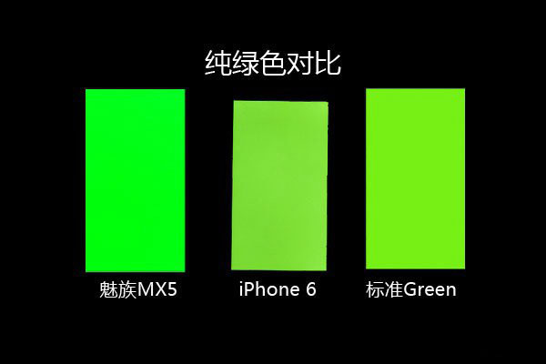 魅族MX5和iPhone屏幕画质对比