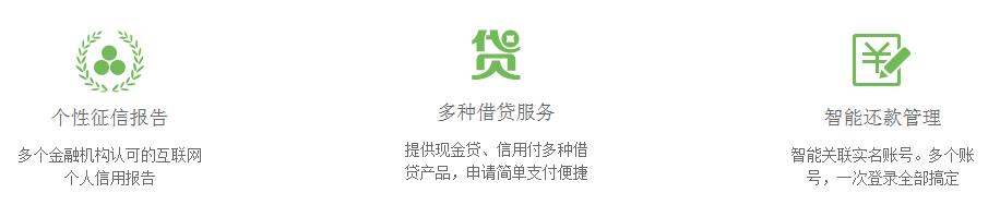 騰訊信用怎么貸款？騰訊信用貸款流程[多圖]圖片2