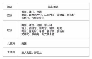 全新體驗(yàn)誠(chéng)意十足之作 榮耀7上手體驗(yàn)