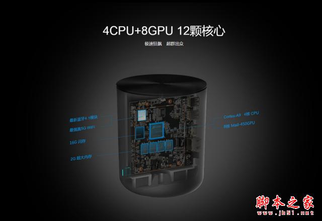 云罐Plus+ 品味生活享受科技 All in One