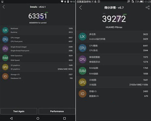 樂 Max和華為P8 Max哪個好？區(qū)別對比