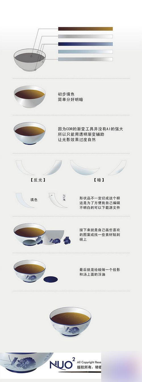 CorelDRAW9绘制一个青花瓷碗 CorelDraw入门教程