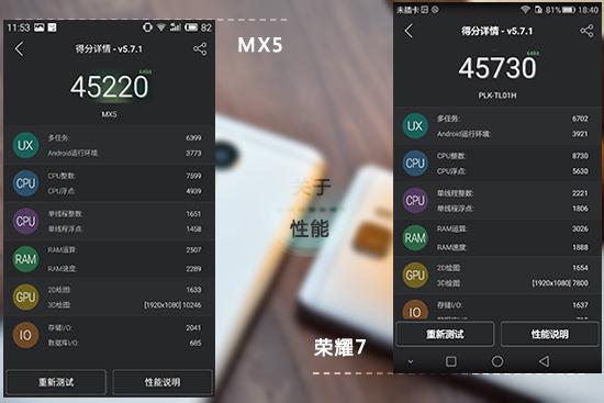 魅族MX5大戰(zhàn)榮耀7！體驗(yàn)兩周選了它