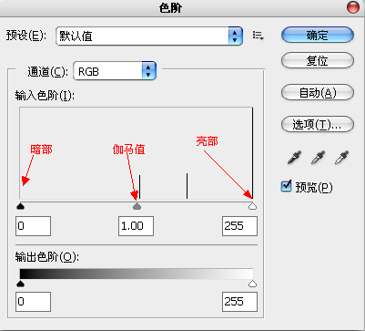 PS給照片添加逼真的透視光線(丁達(dá)爾)效果