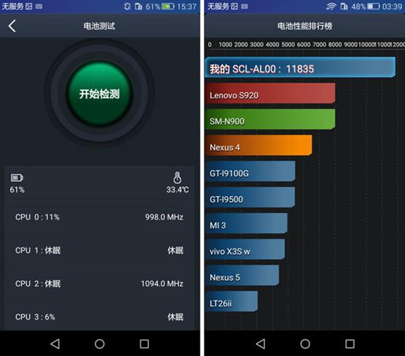 榮耀4A電池可拆卸嗎 榮耀4A續(xù)航怎么樣？