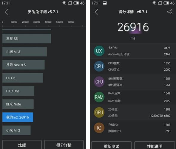 魅藍2性能怎么樣 魅藍2跑分多少 魅藍2安兔兔跑分多少？