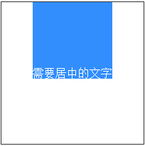 CSS元素居中布局的简单方法css 不定宽高的元素居中布局解决方案CSS实现元素居中原理解析浅谈css元素居中CSS实现定位元素居中的方法html元素水平居中、垂直居中、水平垂直居中于其父级元素的方法css控制div中元素居中的示例css实现元素居中的N种方法-六神源码网