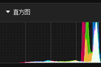 色彩后期:PS完美還原照片色彩教程