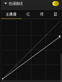 色彩后期:PS完美還原照片色彩教程