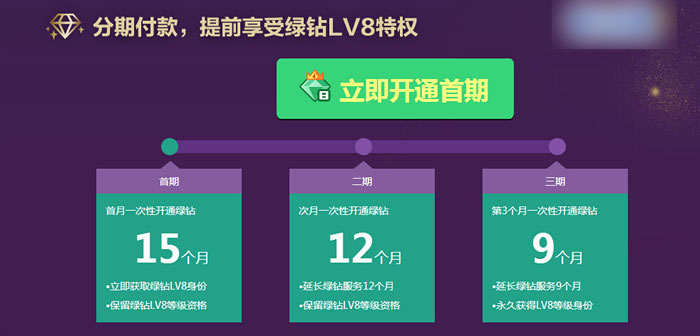 QQ綠鉆分期付款 開15個(gè)月秒LV8活動(dòng) 簽到可領(lǐng)取5點(diǎn)成長值-www.iqshw.com