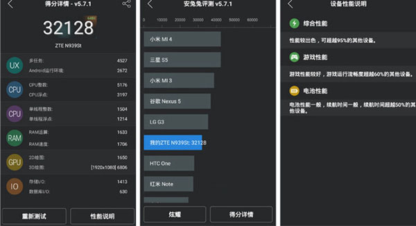 中興威武3怎么樣 中興威武3圖文評(píng)測(cè)