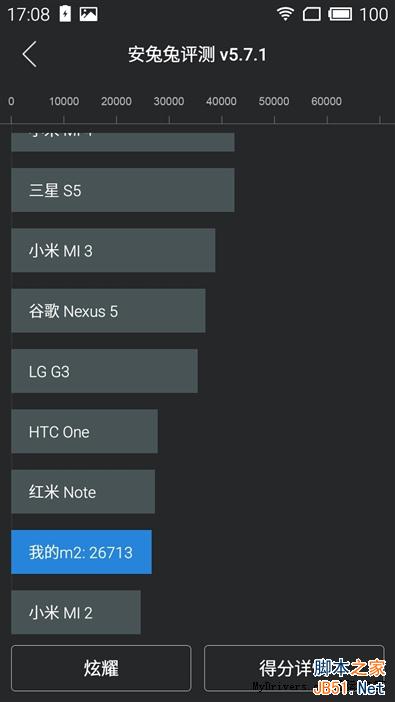 599元魅藍(lán)2評(píng)測(cè)：秒殺9成千元機(jī)