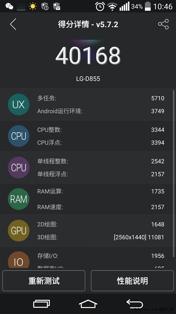 惊现三星逆天“神机”跑分9.5万!真相彻底无语...