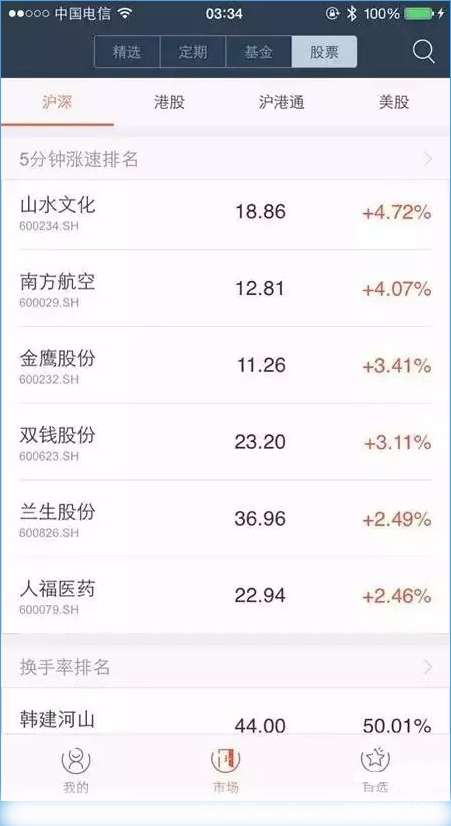 螞蟻聚寶怎么用？螞蟻聚寶使用教程詳情介紹[多圖]圖片11