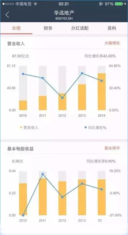 螞蟻聚寶怎么用？螞蟻聚寶使用教程詳情介紹[多圖]圖片13