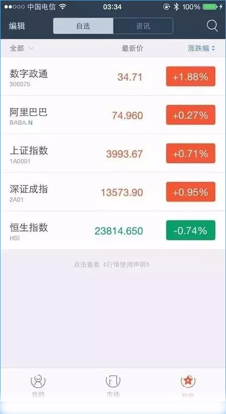 螞蟻聚寶怎么用？螞蟻聚寶使用教程詳情介紹[多圖]圖片14
