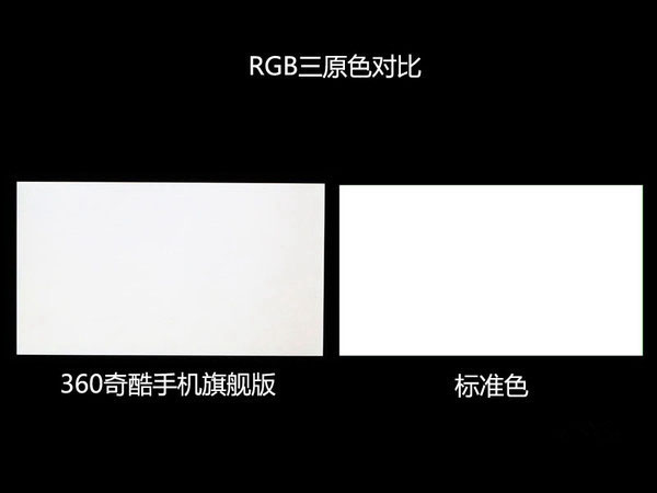 奇酷手機(jī)旗艦版怎么樣？360奇酷手機(jī)旗艦版詳細(xì)評測圖解