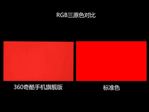 奇酷手機(jī)旗艦版怎么樣？360奇酷手機(jī)旗艦版詳細(xì)評測圖解