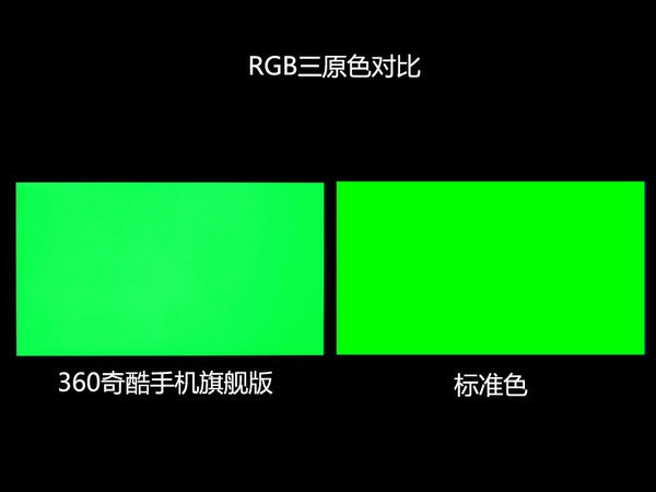 奇酷手機(jī)旗艦版怎么樣？360奇酷手機(jī)旗艦版詳細(xì)評測圖解