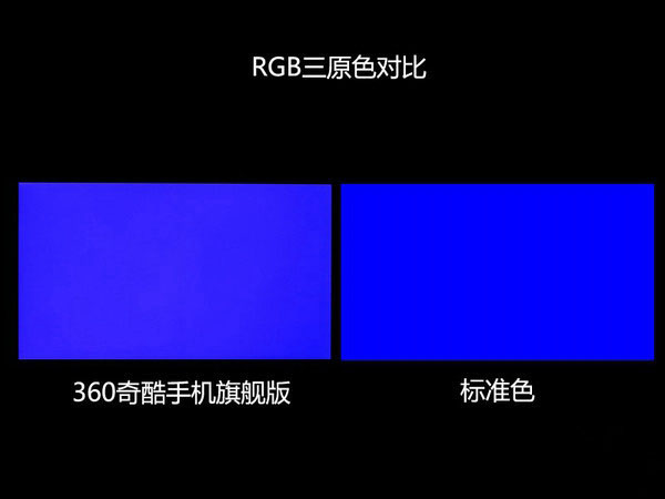 奇酷手機(jī)旗艦版怎么樣 360奇酷手機(jī)旗艦版詳細(xì)評測