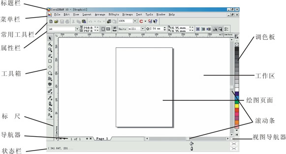 [入门篇]CorelDRAW10 了解操作界面 CorelDraw入门教程