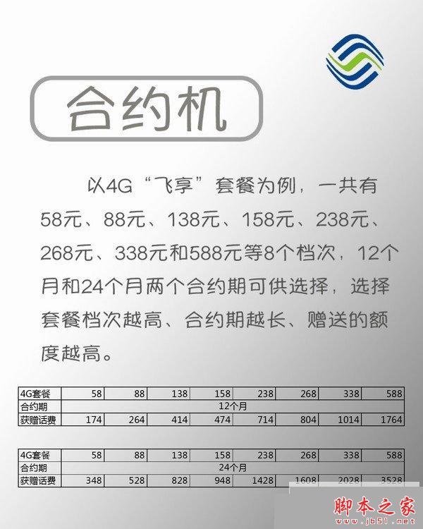 蘋果
