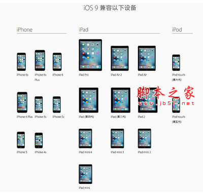 ios9怎么升級(jí) ios9升級(jí)教程(附ios9正式版固件下載)1