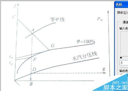 教你用PS把課本上的圖表處理成純黑白圖表