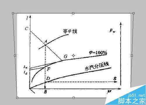 教你用PS把課本上的圖表處理成純黑白圖表