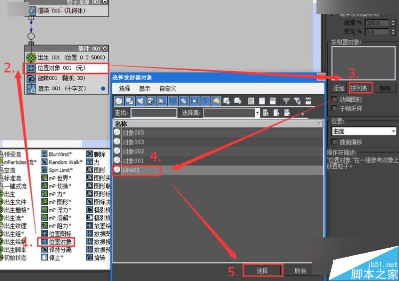 3ds MAX巧用粒子流制作創(chuàng)意草雕動(dòng)物,PS教程,思緣教程網(wǎng)
