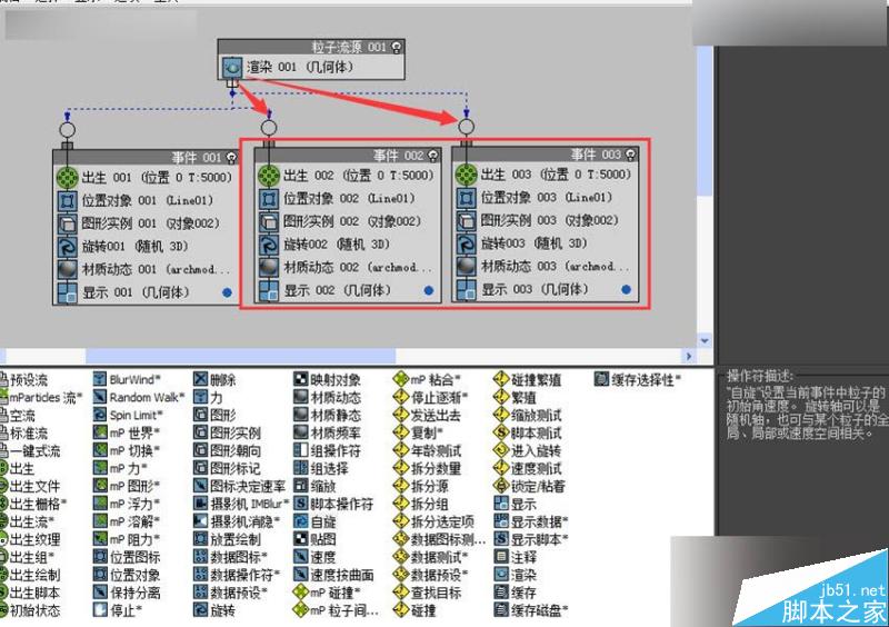 3ds MAX巧用粒子流制作創(chuàng)意草雕動(dòng)物,PS教程,思緣教程網(wǎng)