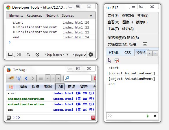 CSS的animation属性使用实例讲解CSS3中Animation属性的使用详解深入探究CSS中Animations和Transitions的工作原理CSS3的transition和animation的用法实例介绍-六神源码网