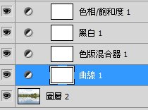 簡單四步快速制作大氣的仿紅外線風景圖片圖文教程